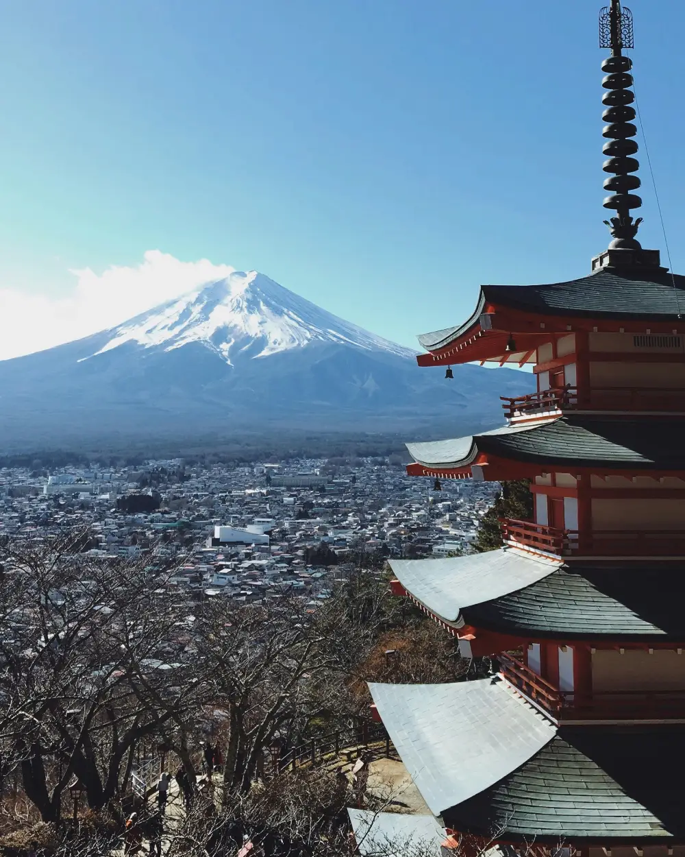 Tokyo Travel Guide for First Time Visitors in 2026